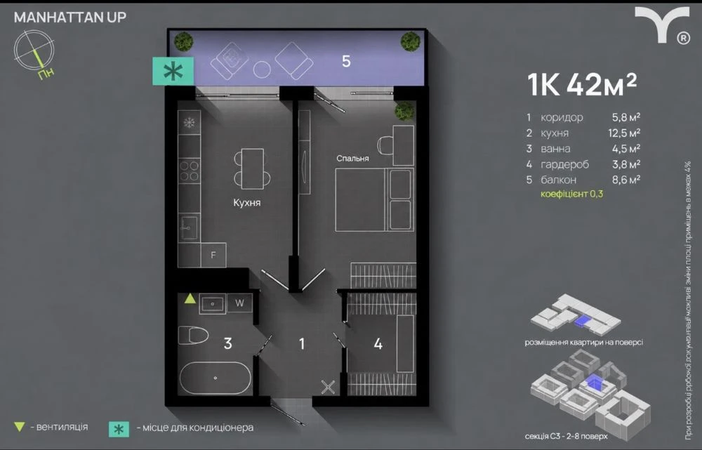 Продаж 1-кімнатної квартири в ЖК Manhattan UP