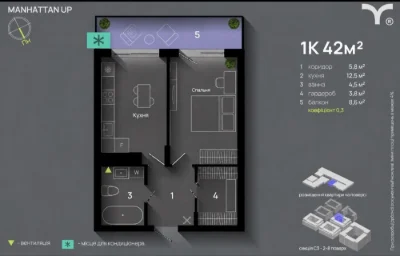 Продаж 1-кімнатної квартири в ЖК Manhattan UP