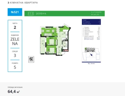 Продаж 2-кім. квартири + 66,4 м² у преміальному ЖК 111 Zelen