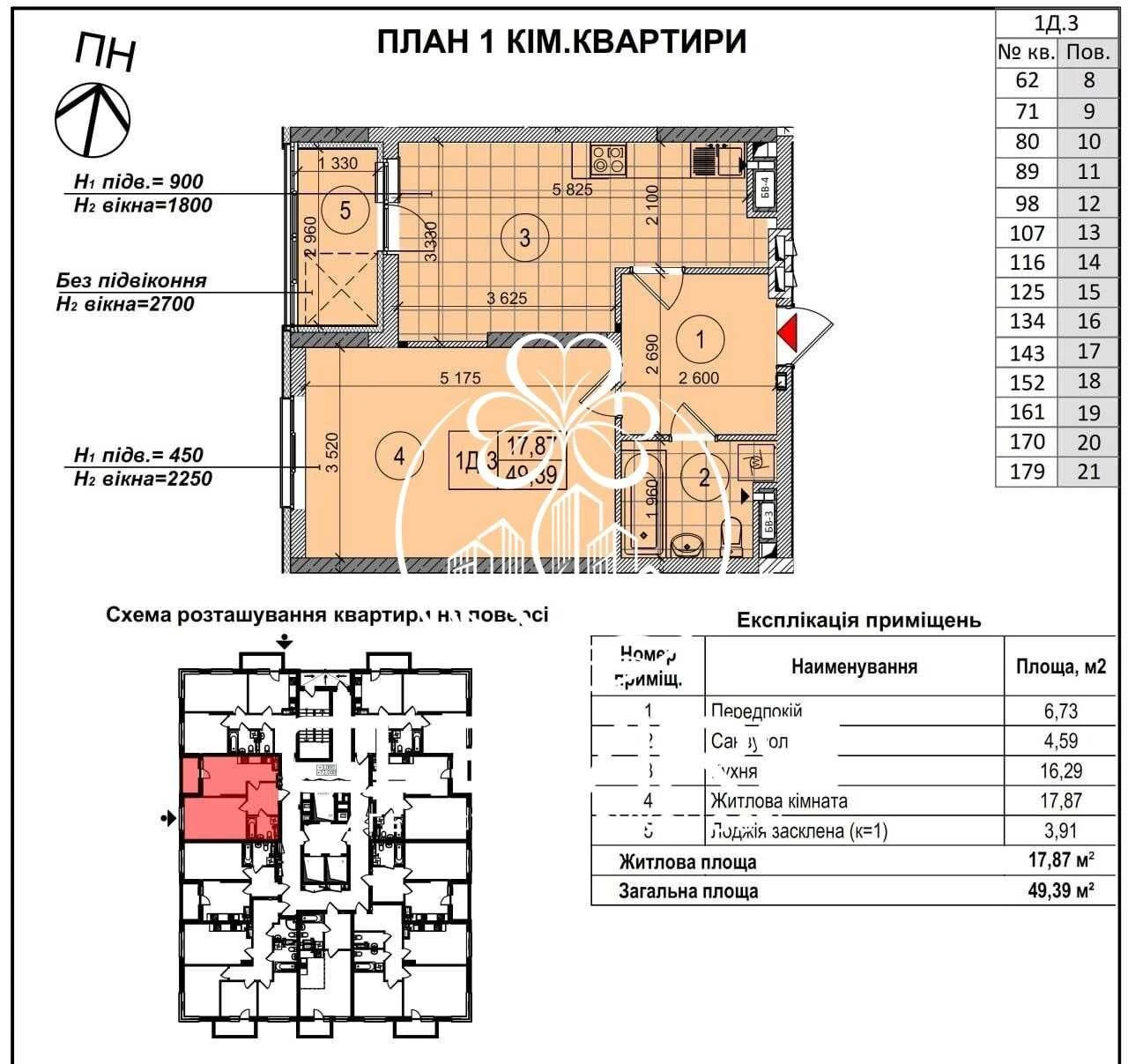 Продаж 1 кім. квартири ЖК Теремки, Академіка Заболотного, ме