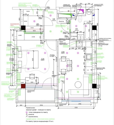 Твоя квартира в Новом жк ITown на Софиевской