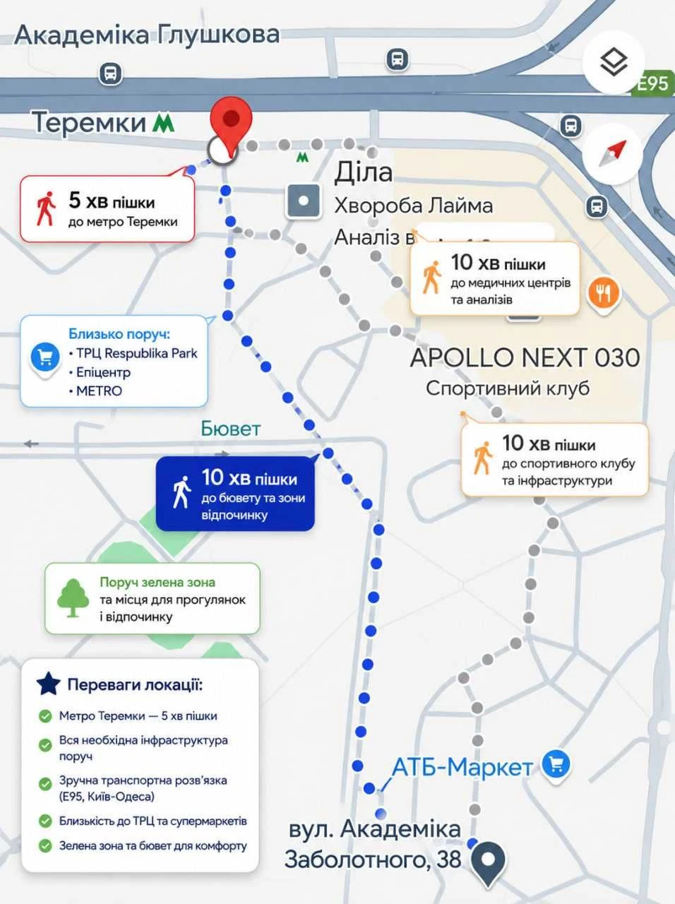 Без %.  вул. Заболотного. Метро Теремки. Простора 3к квартир