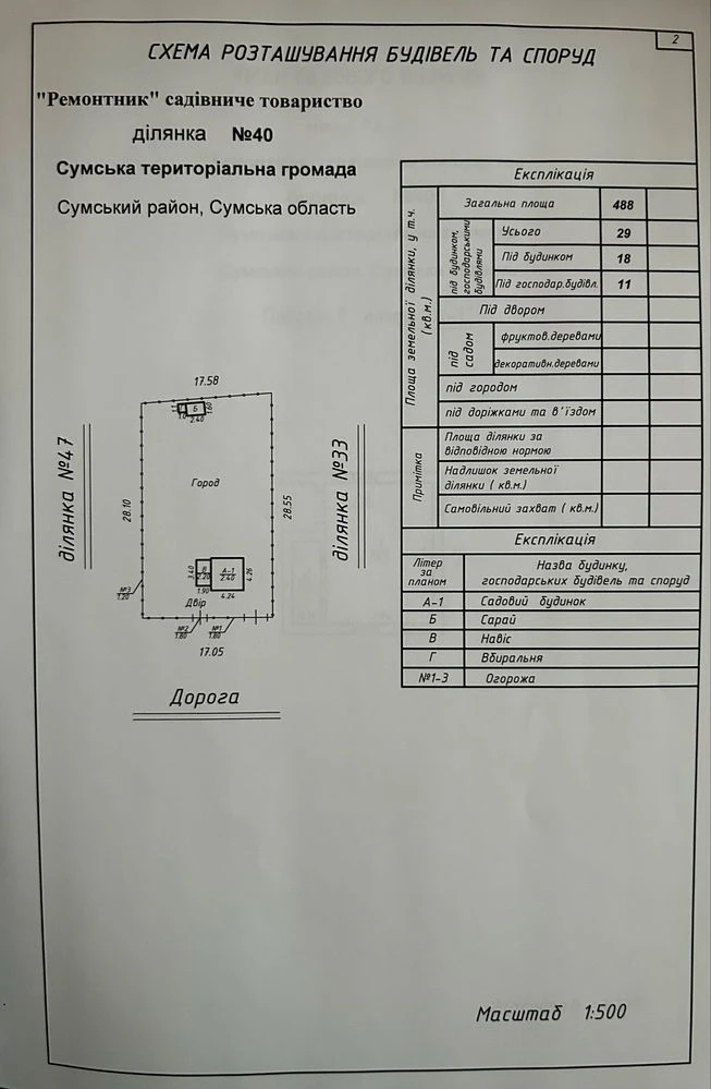 Дача «Чисті Пруди»