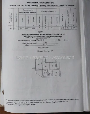 Продаж 3 кімнатної квартири в Києві