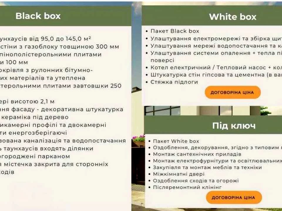 Будинок. Київ, Степана Рудницького вул.