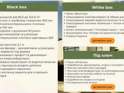 Будинок. Київ, Степана Рудницького вул.