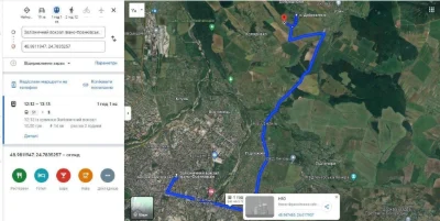 Продається земельна Ділянка поруч Вовчинців