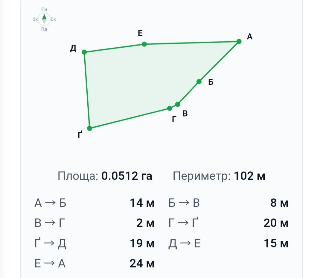 замельна ділянка, Арнаутово- біля 33 школи, приватизована