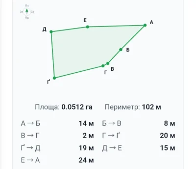 замельна ділянка, Арнаутово- біля 33 школи, приватизована