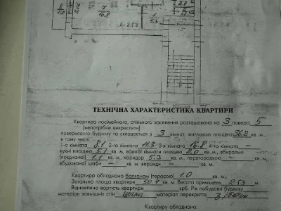 Квартира. Львів, Євгена Патона вул.