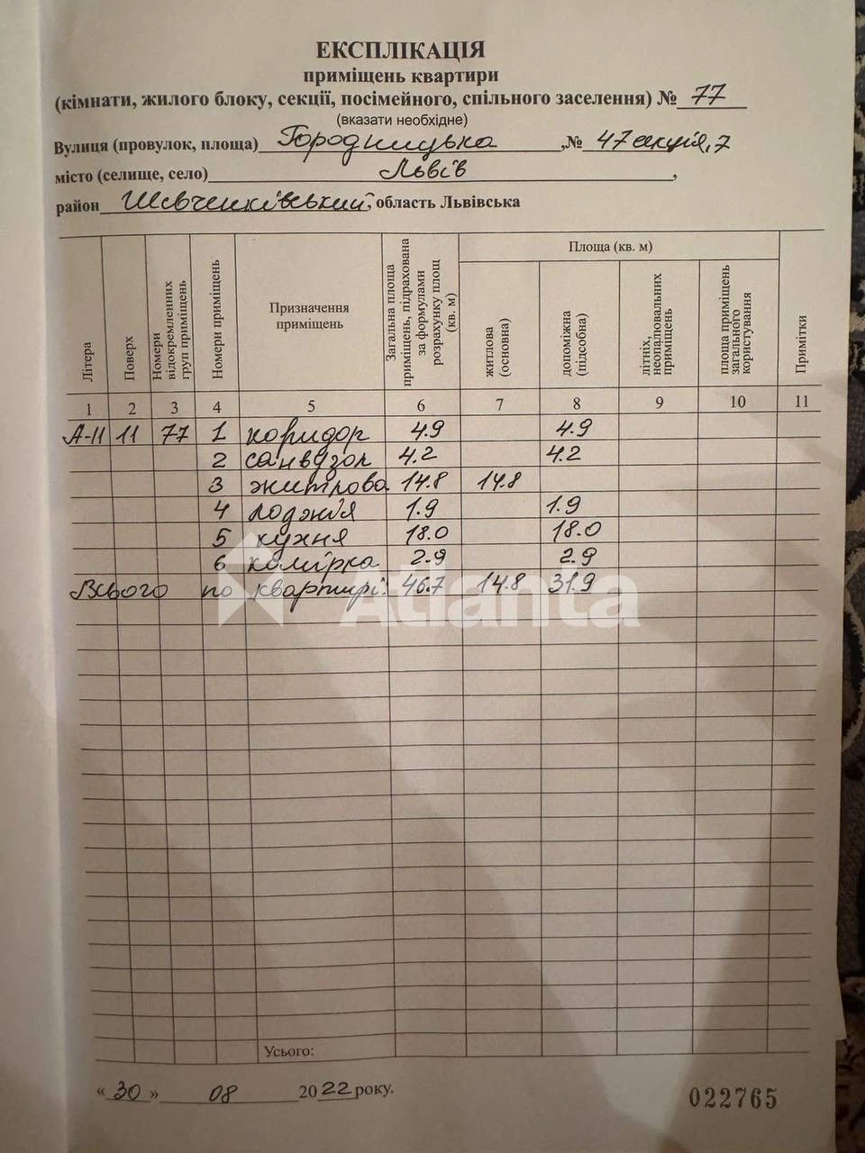 Продаж 1 - кім квартири вул. Городницька