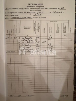 Продаж 1 - кім квартири вул. Городницька