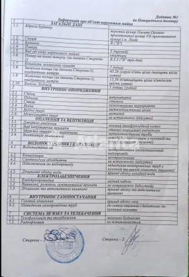 Продається 1 кім. квартира  по вул. Орлика  ЖК Family House.