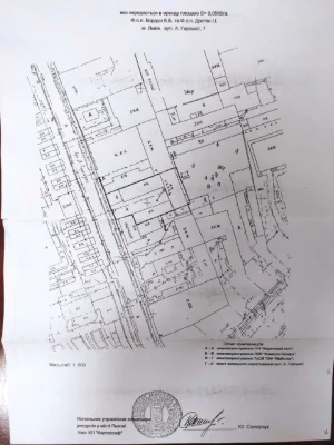 ПРОДАЖ! ДІЛЯНКА! Привокзальний ринок - 5 с.!