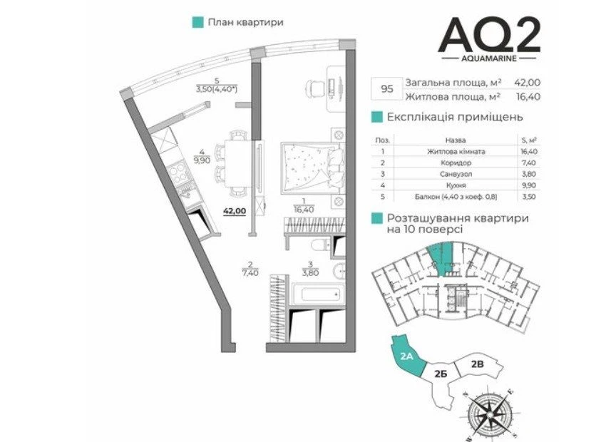 ЖК Аквамарин — 1-кімнатна 42м² біля моря | Внесок від 10 000