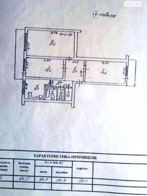 Продаж Квартира Таїрова