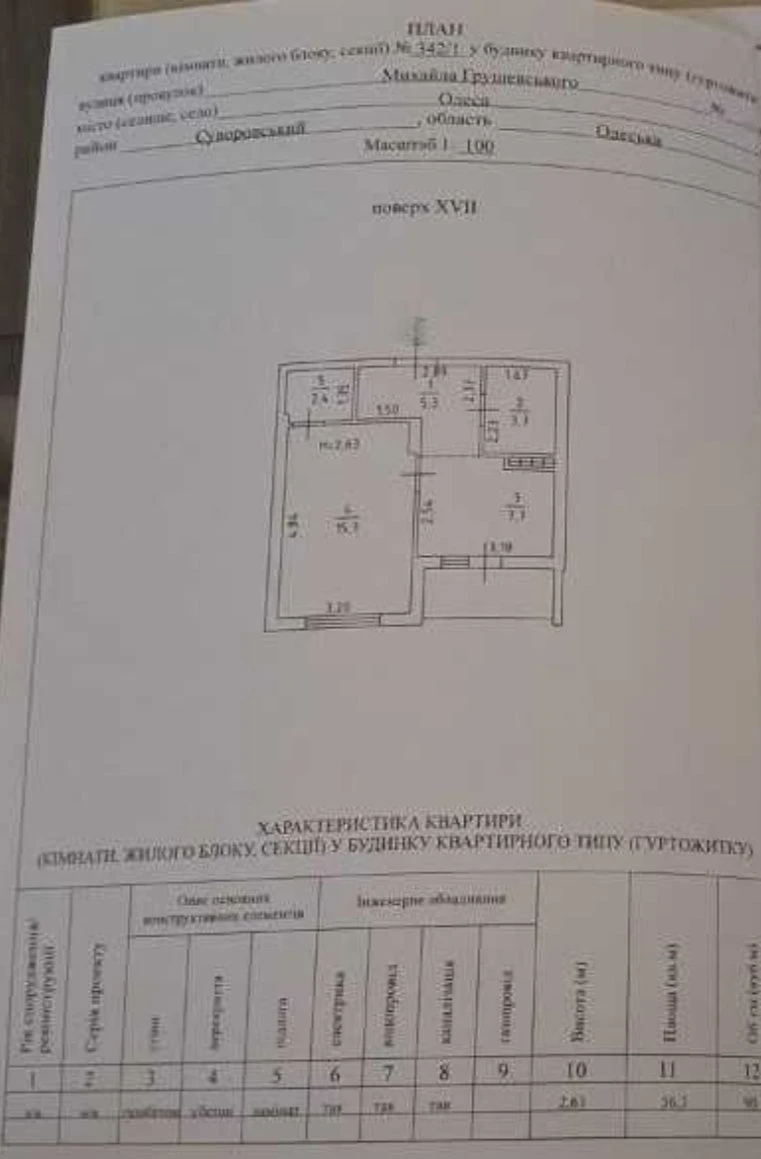 1 комн.   квартира  37  кв.м .  Новый ,  современный  ЖК  О.
