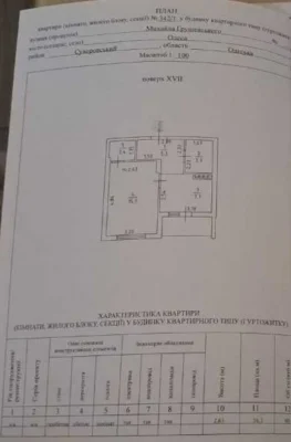 1 комн.   квартира  37  кв.м .  Новый ,  современный  ЖК  О.