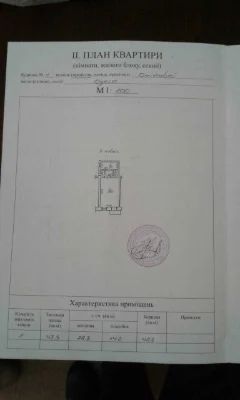 Продам большую 1 квартиру Центр Успеская отхозяина