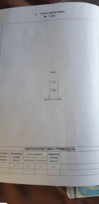 Продам подземный паркинг на ул.Сахарова
