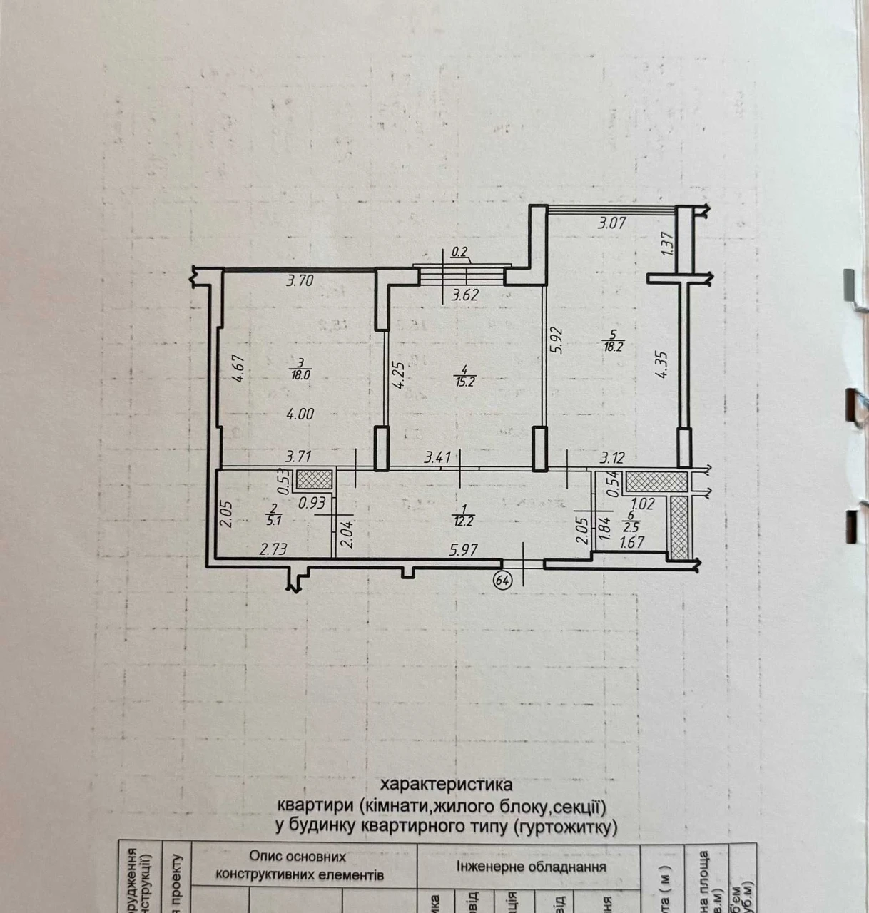 ТОПОВА 2к квартира в елітному ЖК HYDROPARK DELUXE. поруч пар