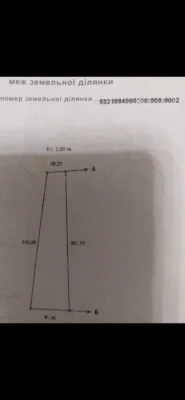 Продам земельну ділянку 2 гаПолтпвська область