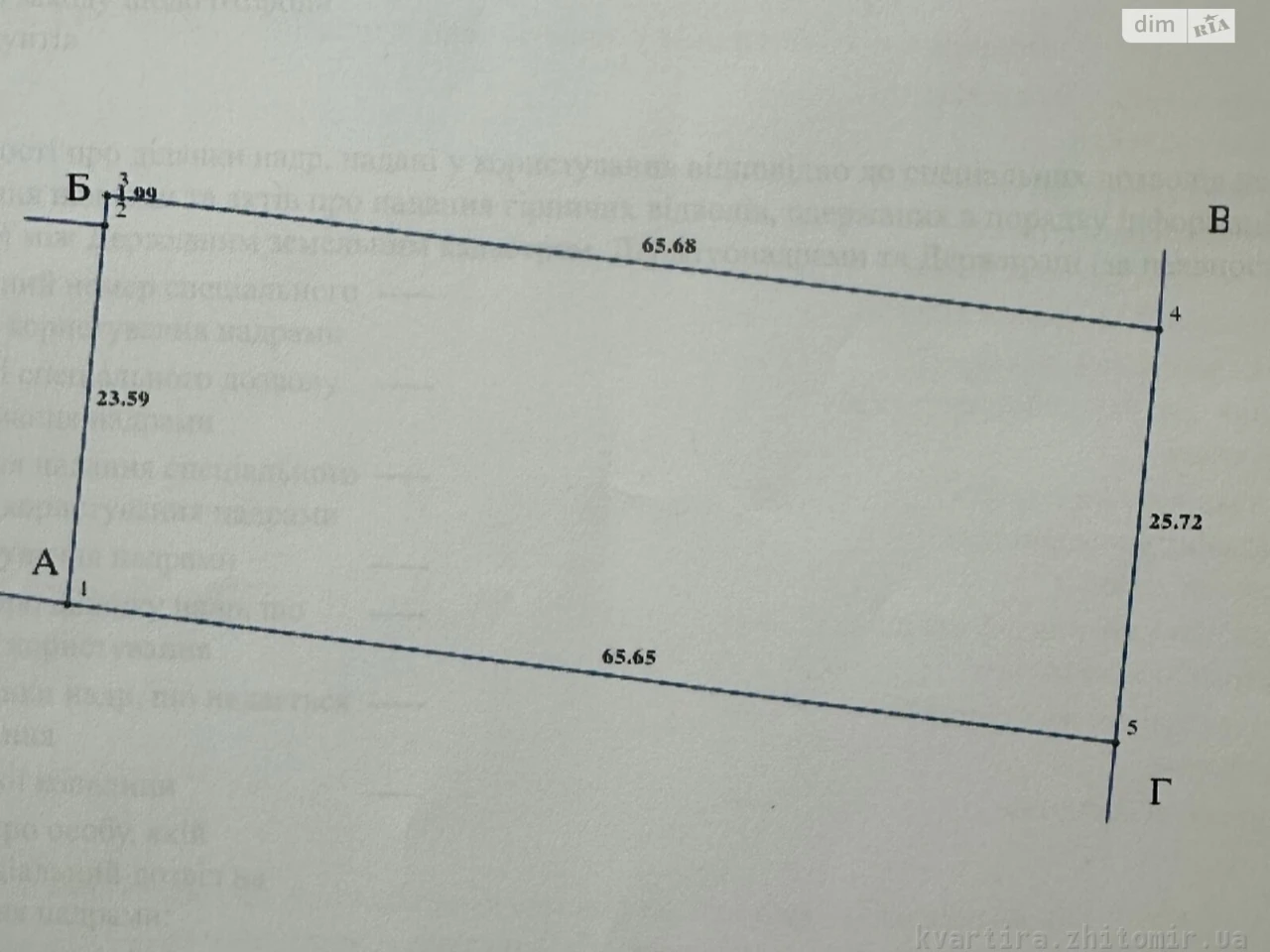Продаж Ділянка під житлову забудову