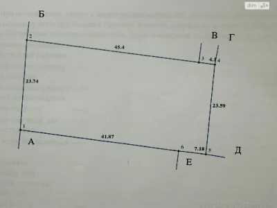 Продаж Ділянка під житлову забудову