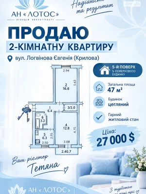 Продаж Квартира Заводський