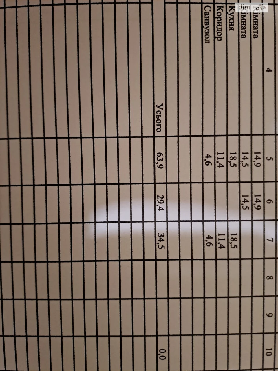 Продаж Квартира Північний