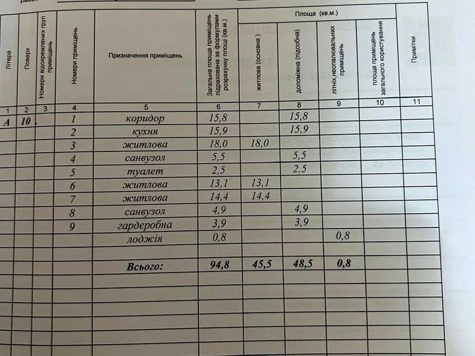 Квартира. Ивано-Франковск, Кобылянской ул., 22А корпус