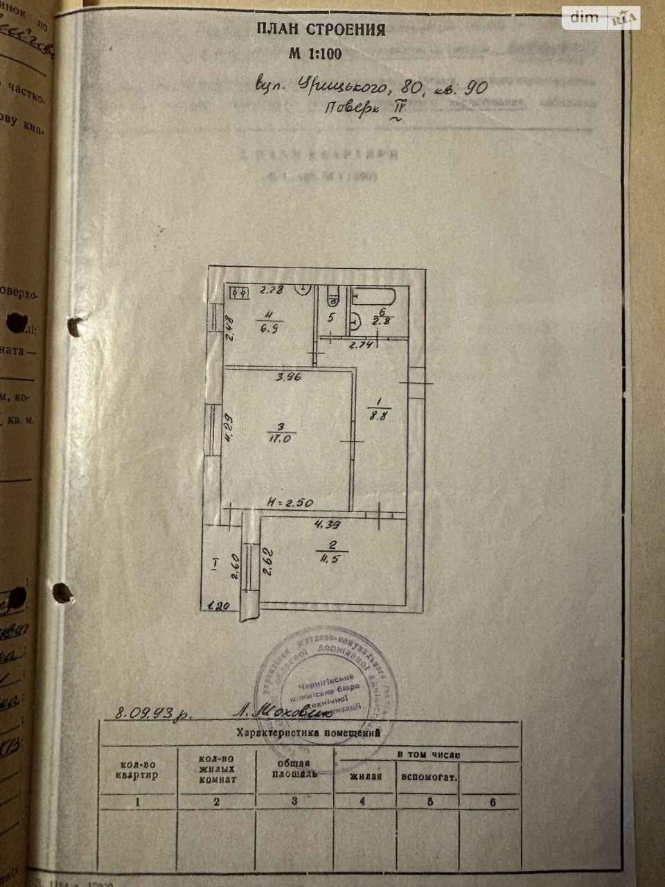 Продаж Квартира Деснянський