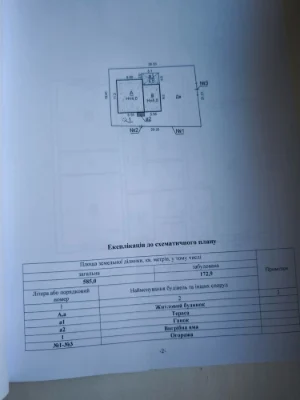 Продається енергонезалежний будинок з пасивним доходом.
