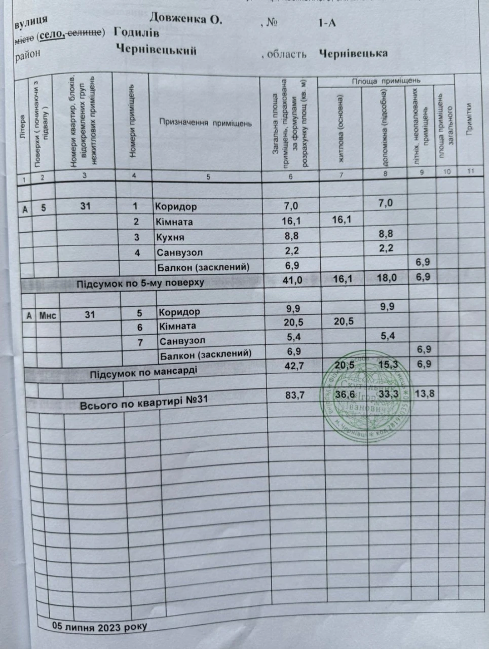 Продається Двохрівнева, двох кімнатна квартира в Елітному ра