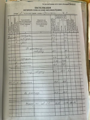 Продається 1/2 будинку р-н Університету