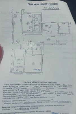 Продаж 1-кім.квартира •ЖК Схід сонця • пр.Чорновола • Шевчен