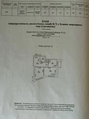 Продається квартира в ЖК Сонячна Рівʼєра. Без комісії