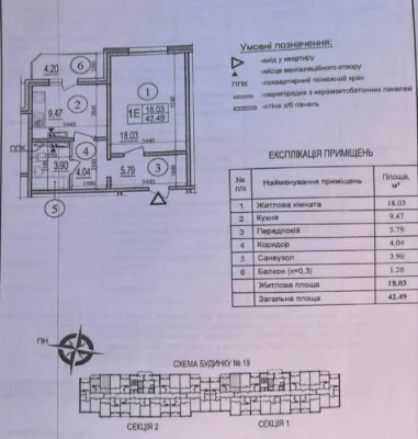 Продаж 1 квартири на 1 поверсі ЖК Патриотика фасад Кодацька