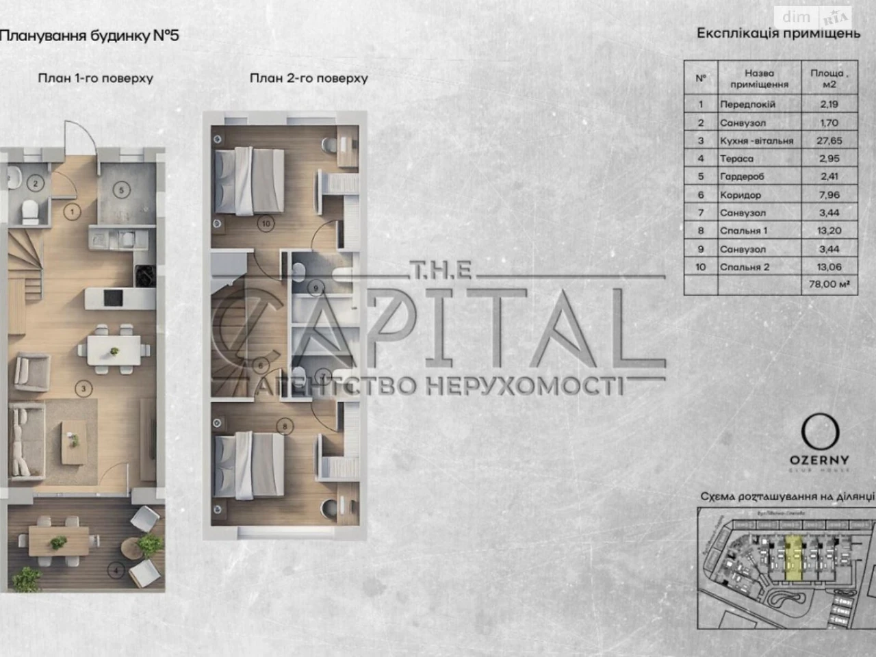 Продаж Дім Нижні сади