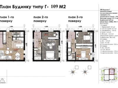 Продаж Дім Чоколівка