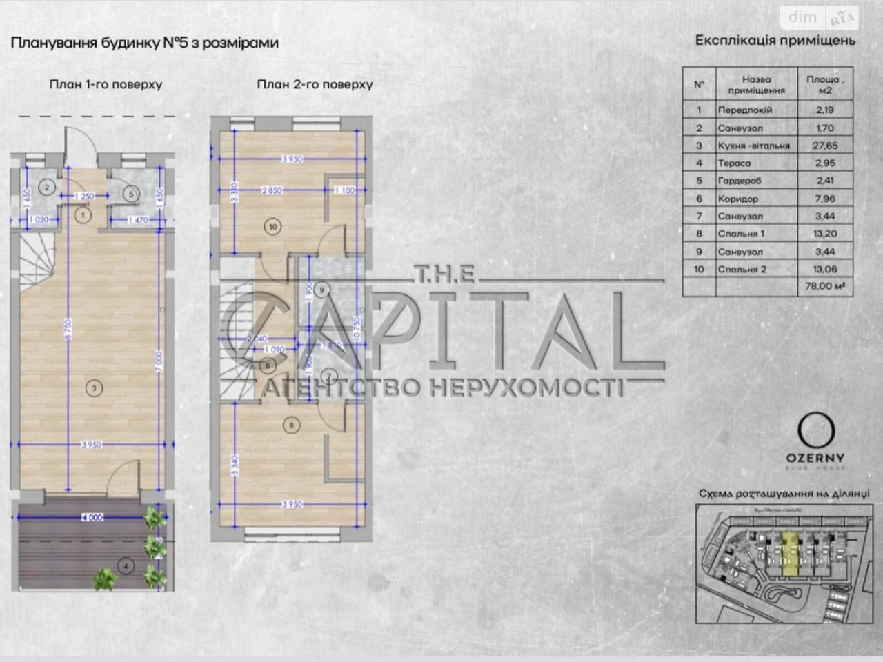 Продаж Дім Нижні сади