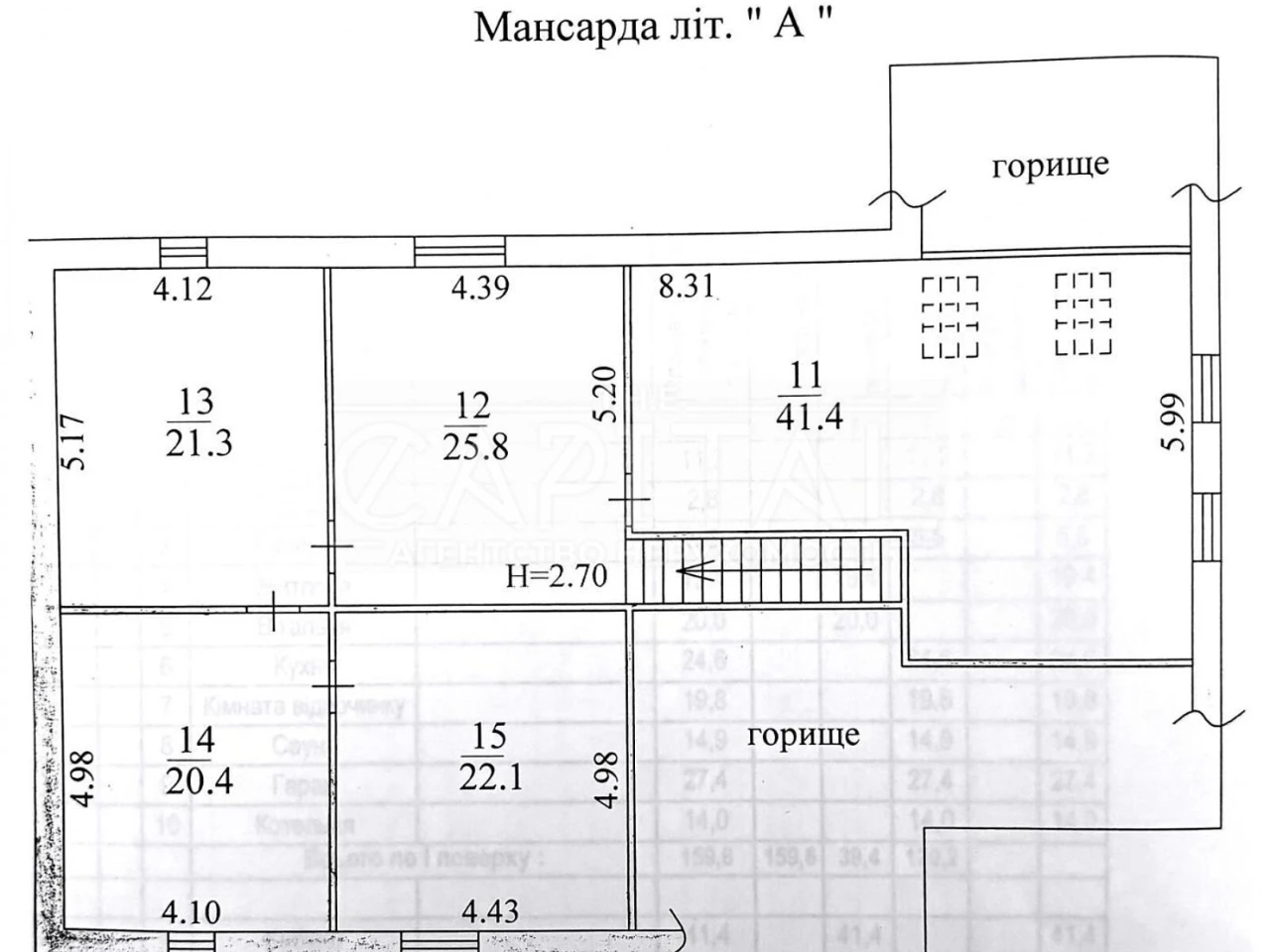 Продаж Дім Нижні сади