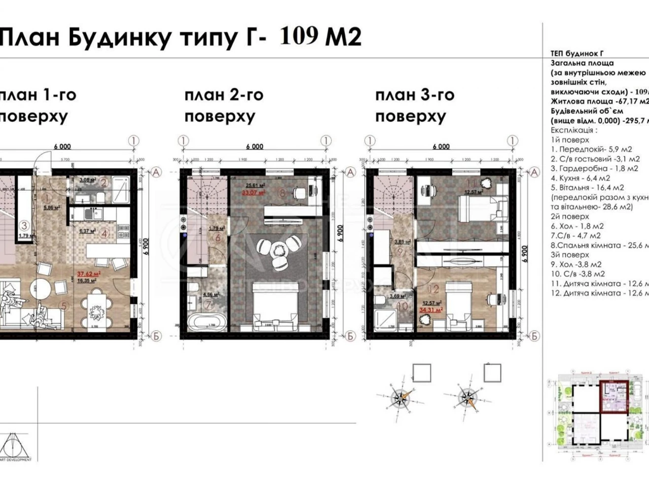 Продаж Дім Чоколівка