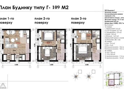 Продаж Дім