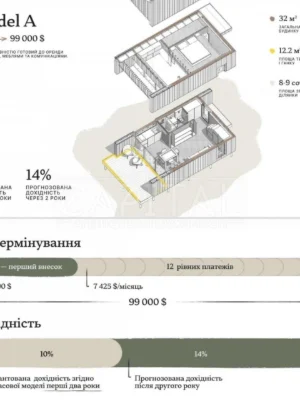 Продаж Дім Липки