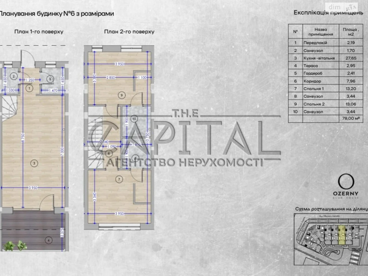 Продаж Дім Нижні сади