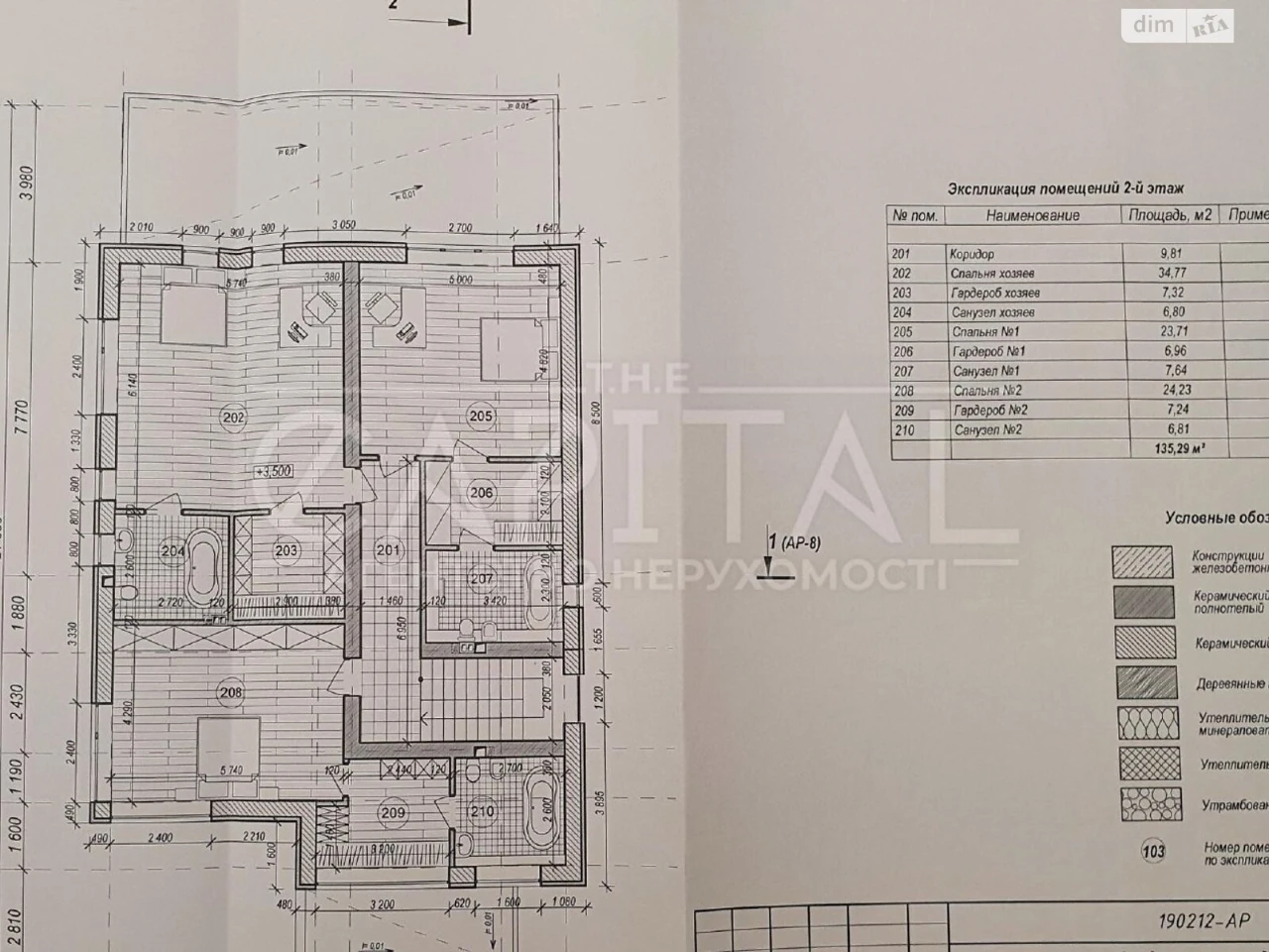 Продаж Дім Чорна Гора