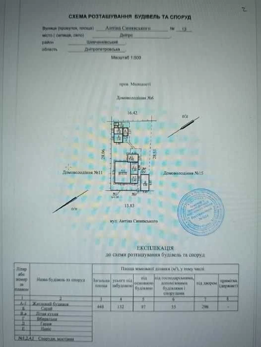 Будинок на Мирному, Дніпро