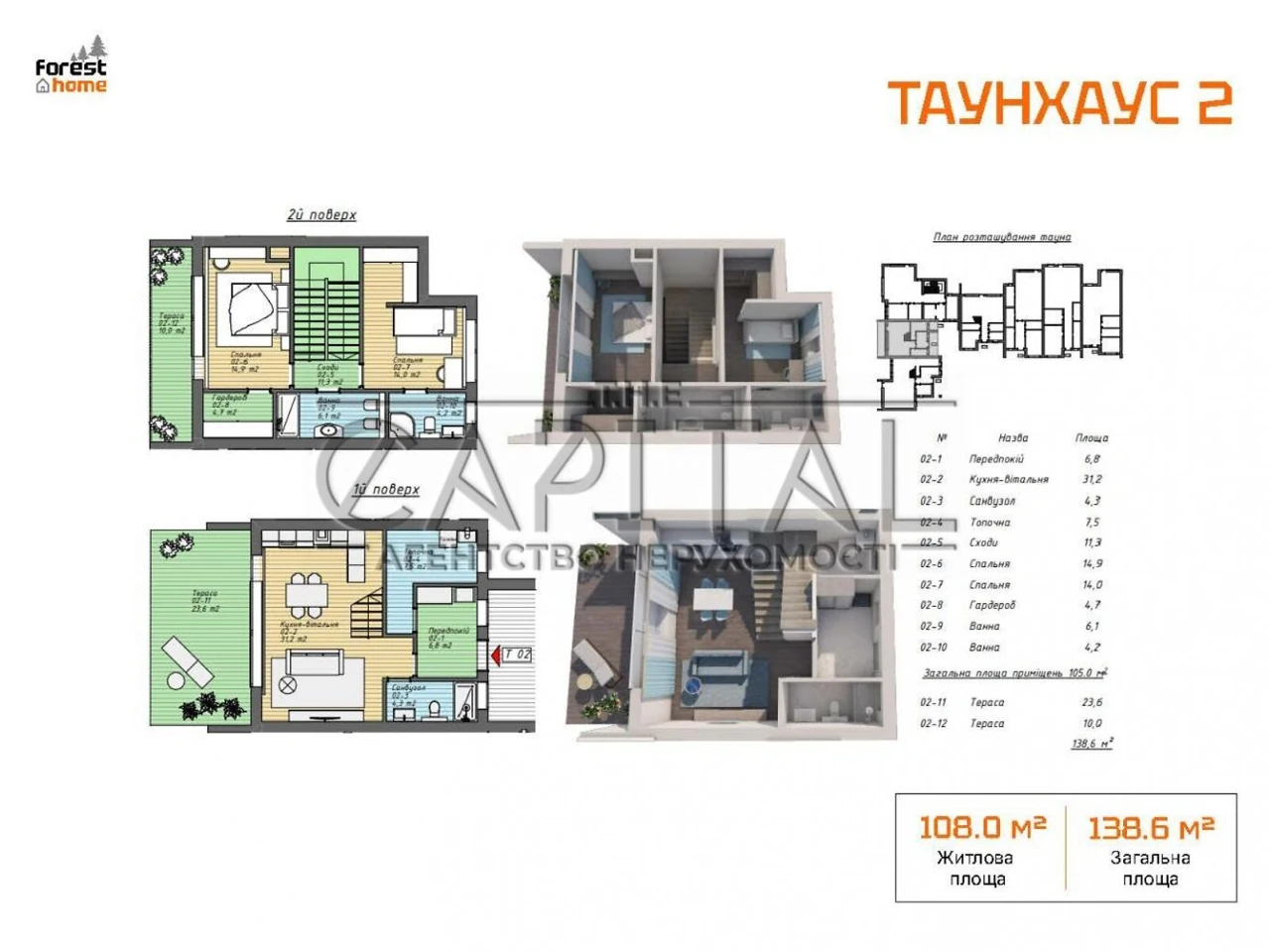 Продаж Дім Стара Дарниця