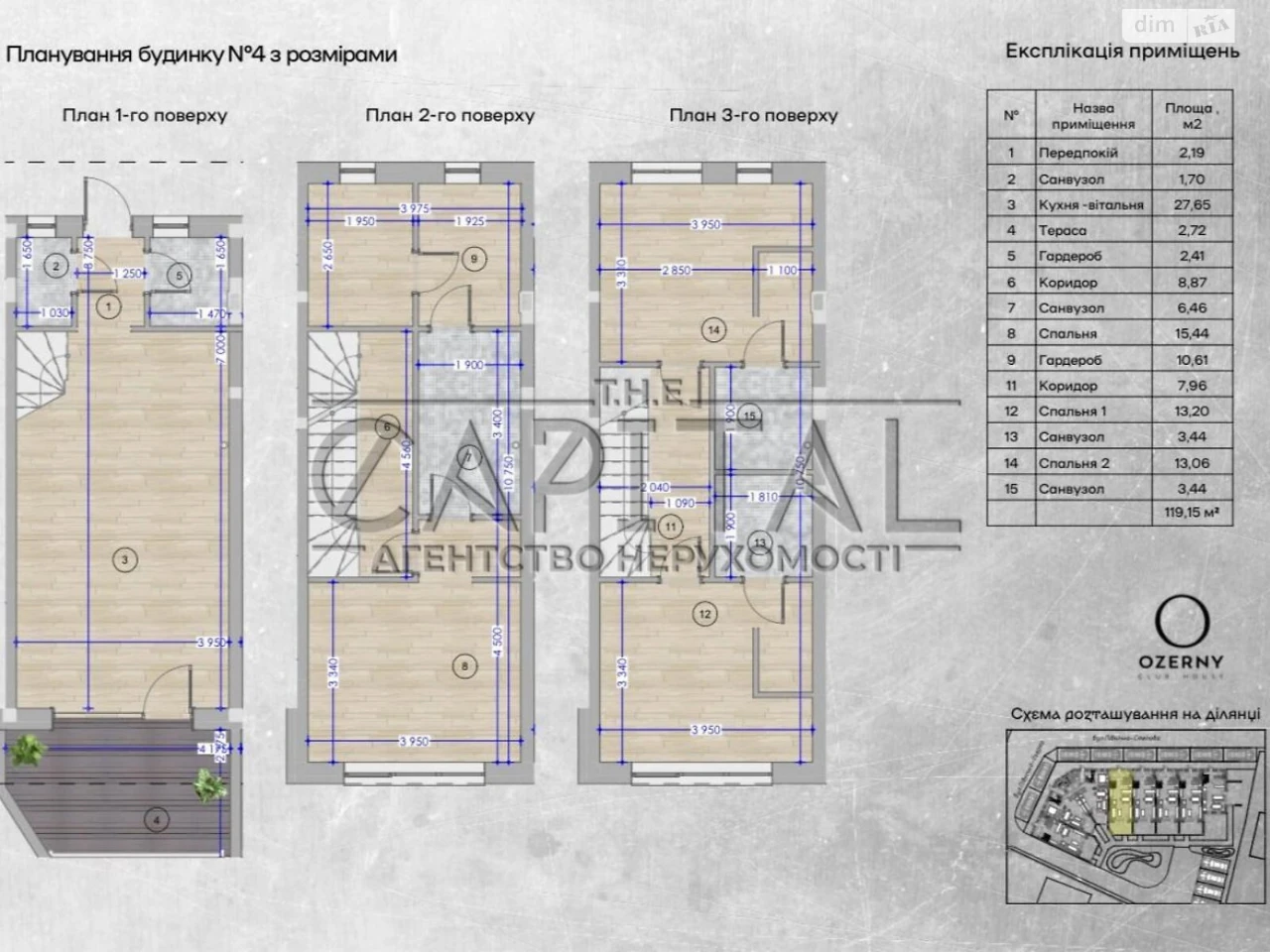Продаж Дім Нижні сади